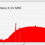 kf concept nano-x uv mrc 58 mm