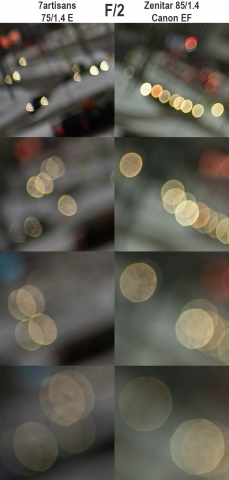 7art 75 14 vs Zenitar 85 14 bokeh f2 corner