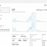 battery_cinebench_multi3
