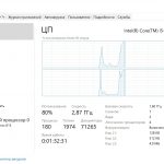 test single core 1