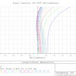axcl