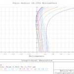 axcl