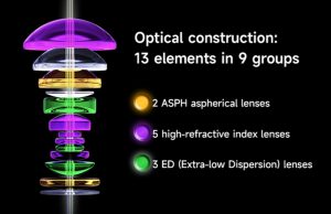 brightin-star-14mm-f-2-8-mf-ff-lens