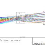 lens diagram 1