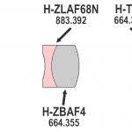 lens diagram 2