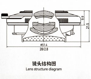lens-28-2-8
