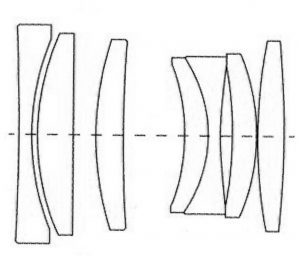 brightin-star-50-mm-f-2-tri-sight-optical-design
