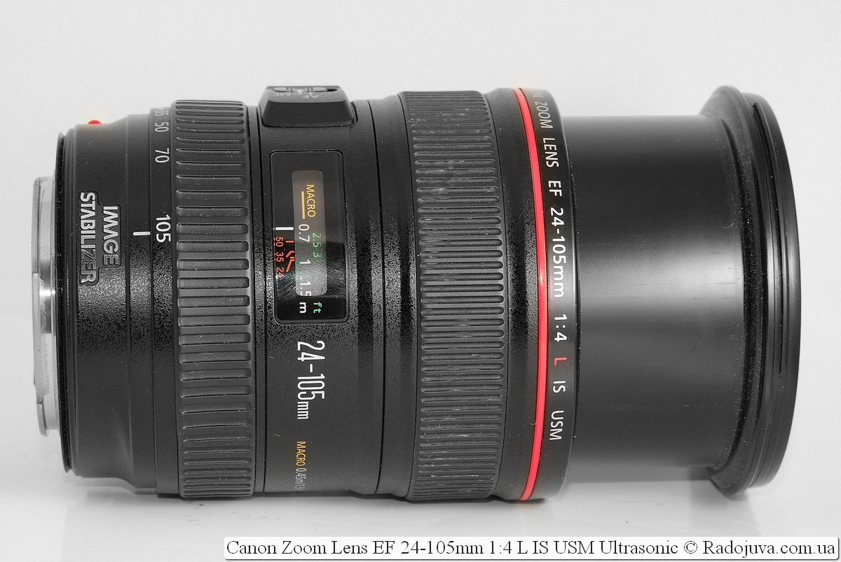 Canon EF 24-105mm F4 L IS USM Review Happy