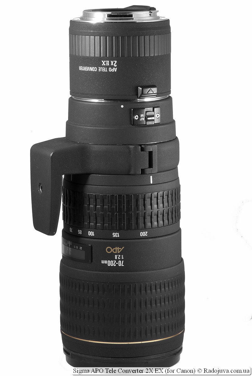 Teleconverter Sigma APO Tele Converter 2X EX Review | Happy